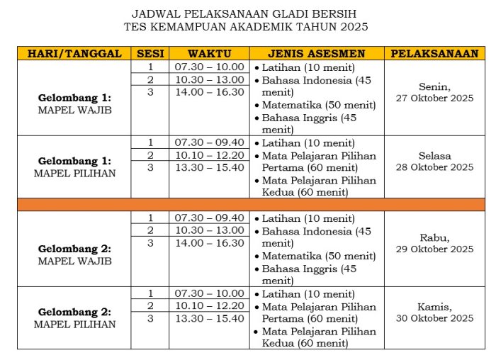 Jadwal Gladi Bersih TKA 2025 di MAN 2 Kota Jambi: Siapkan Diri Hadapi Ujian dengan Semangat dan Strategi Cerdas
