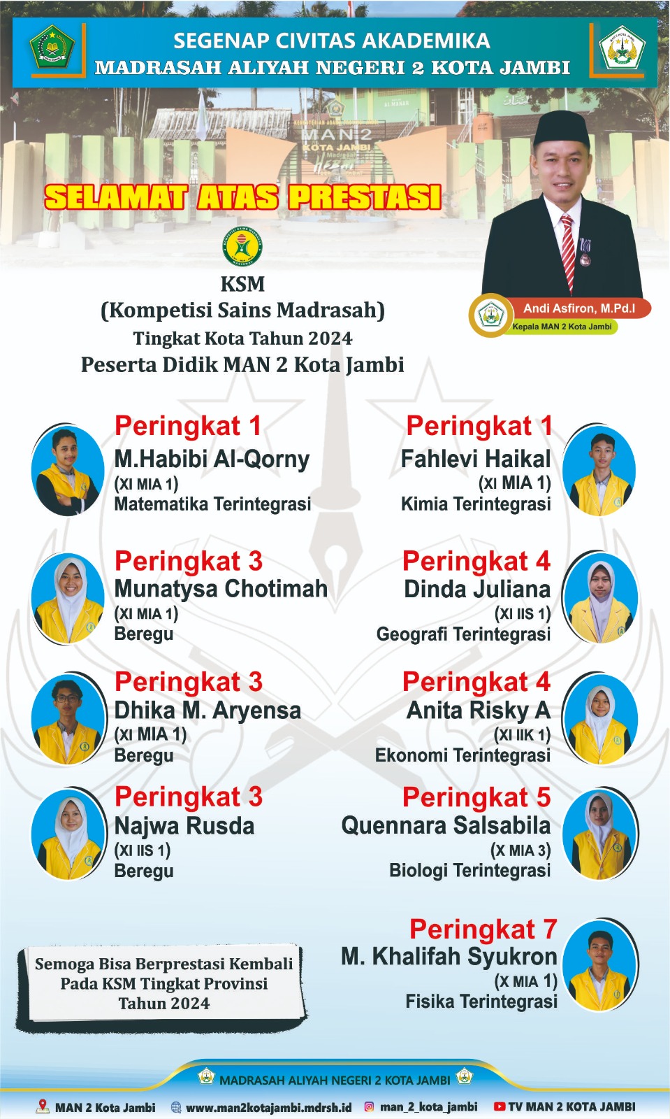 Dua Siswa MAN 2 Kota Jambi Lanjut KSM Tingkat Provinsi 2024