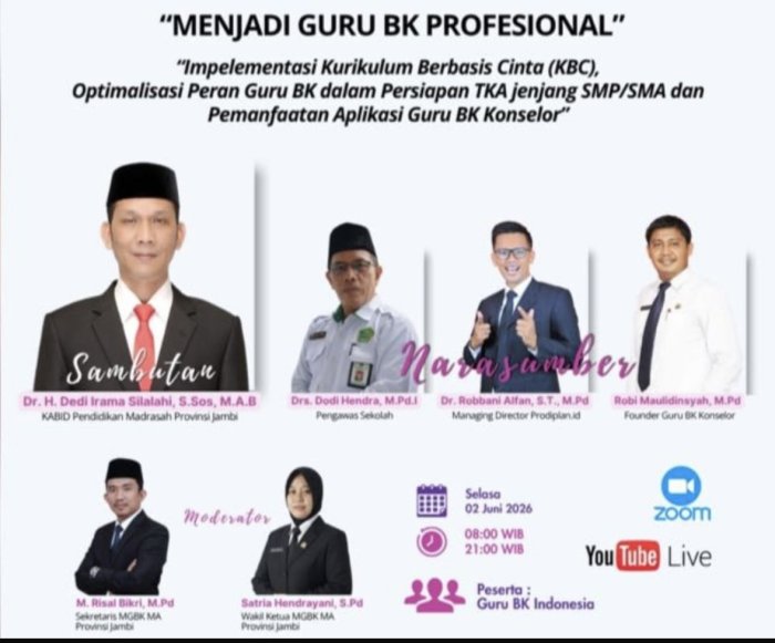 Ikuti Webinar Nasional, Satria Hendrayani: Kurikulum Berbasis Cinta Perkuat Peran BK dalam Pembentukan Karakter Siswa Ikuti Webinar Nasional, Satria Hendrayani: Kurikulum Berbasis Cinta Perkuat Peran BK dalam Pembentukan Karakter Siswa