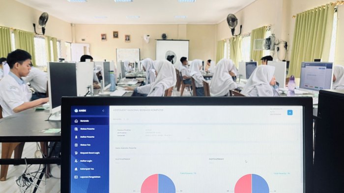 Hari Kedua Gladi Bersih TKA 2025 di MAN 2 Kota Jambi Berjalan Lancar, Siswa Antusias Selesaikan Simulasi Mapel Pilihan